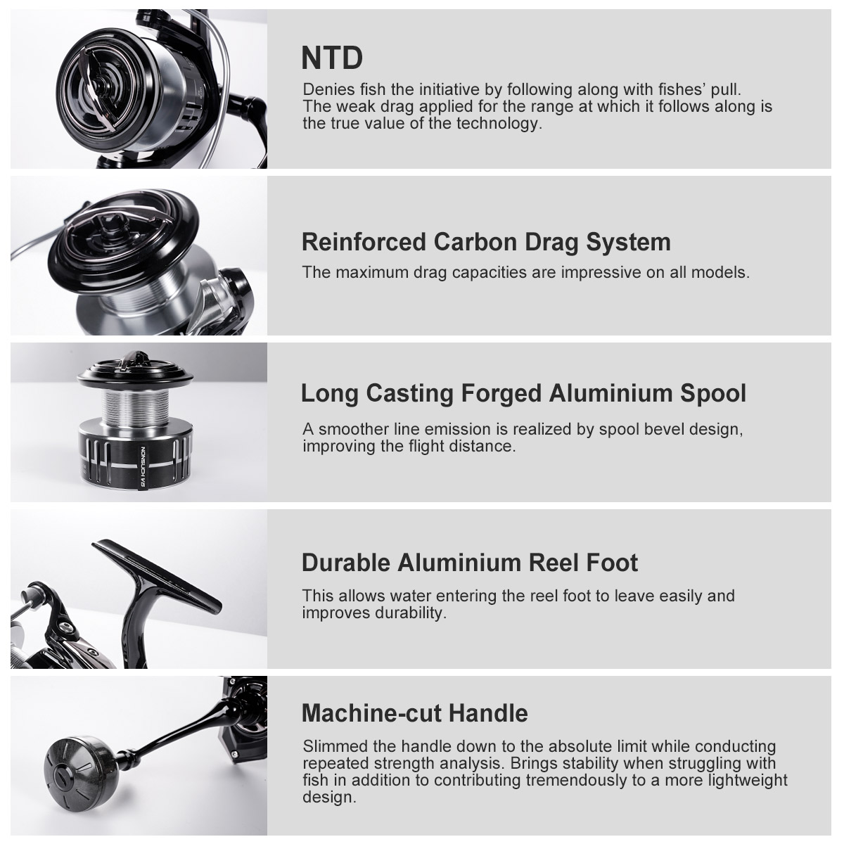 Noeby Carbon Spinning Fishing  - đánh giá và giá Daiwa Reel Fuego